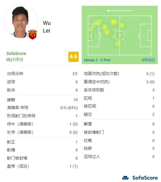 99视频九九精品视频在线观看